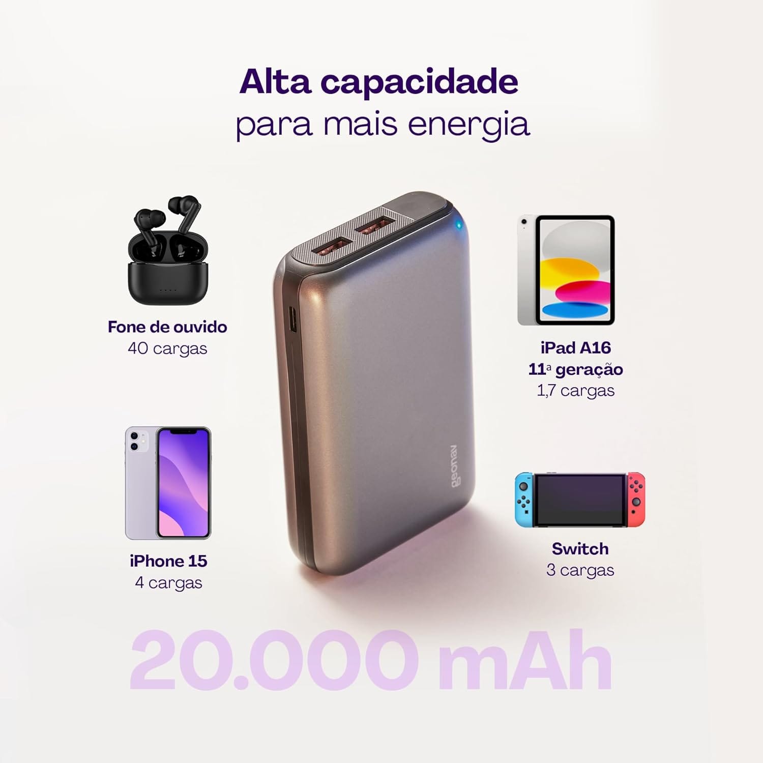 Geonav Power Bank 20.000mAh USB-C PD 20W e Quick Charge 18W - Imagem 6