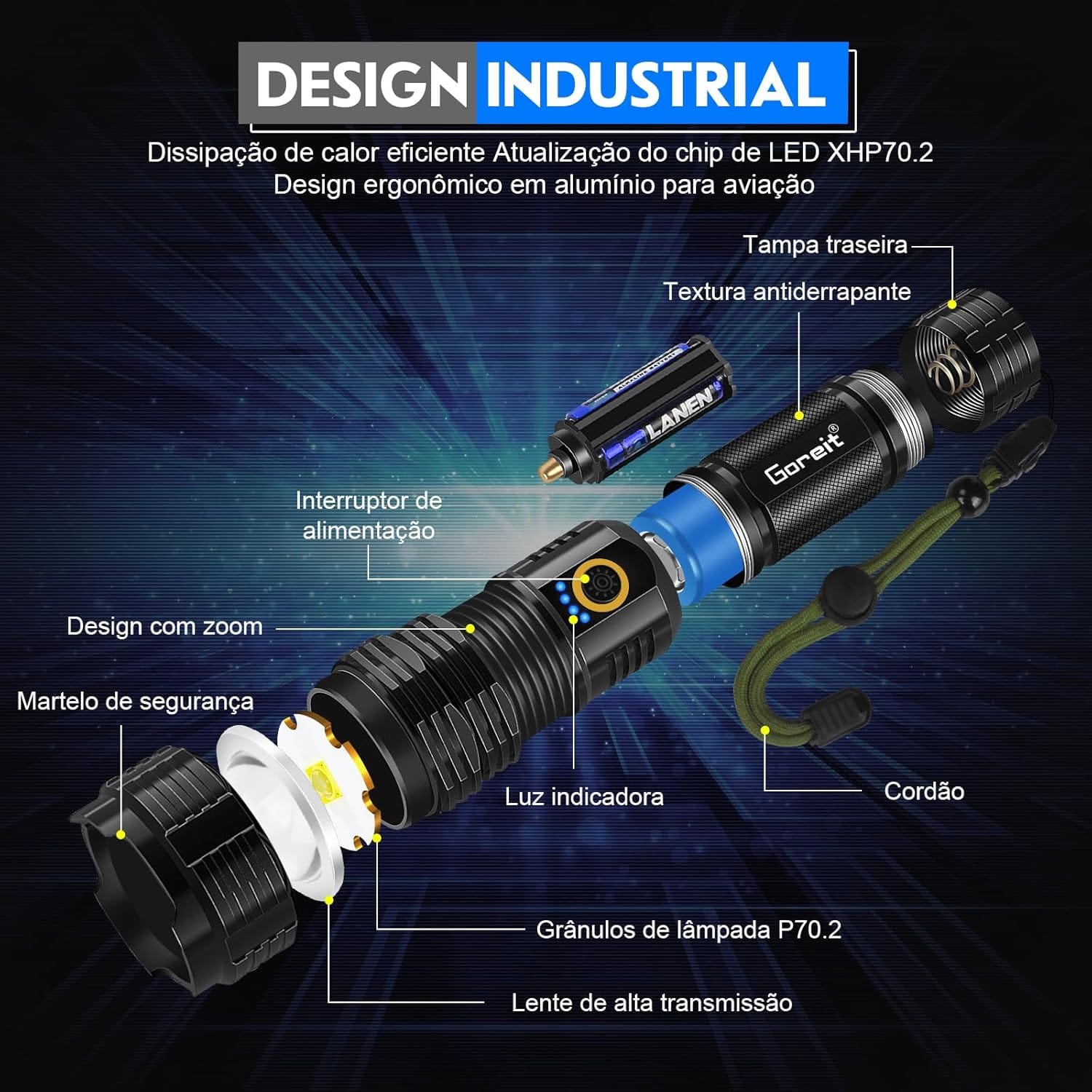 Lanterna LED Recarregável 10000 Lumens Goreit XHP70.2 USB - Imagem 3