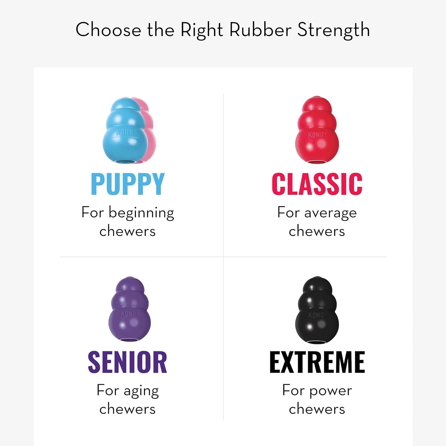 Brinquedo Kong Classic Medium para Cães com Dispenser de Petiscos e Estimulação Mental - Imagem 7