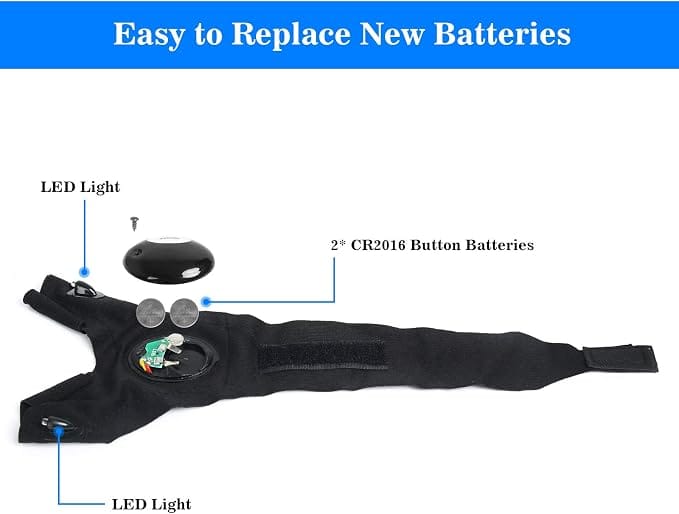 Luva Lanterna LED MOIPEJO para Pesca, Camping e Reparos com Mãos Livres - Imagem 4