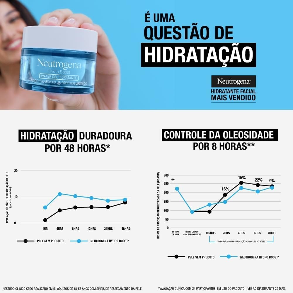 Neutrogena Hidratante Facial Hydro Boost Water Gel com Ácido Hialurônico 50g - Imagem 3