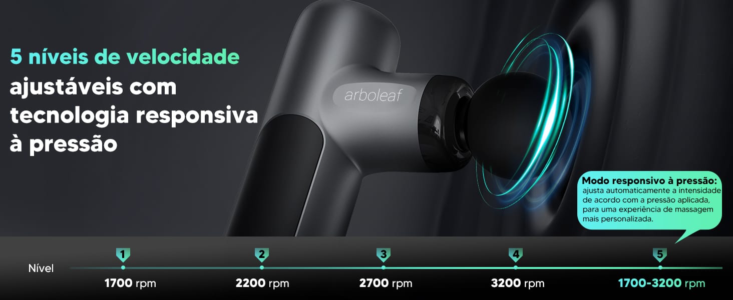 Pistola Massageadora Arboleaf Mini Portátil para Recuperação Muscular e Alívio de Dores - Imagem 5